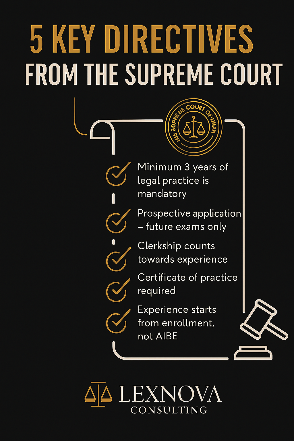 5 Key Directives from the Supreme Court’s 3-Year Practice Rule Judgment