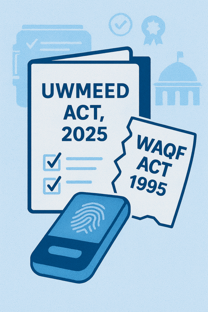 Waqf Amendment Act