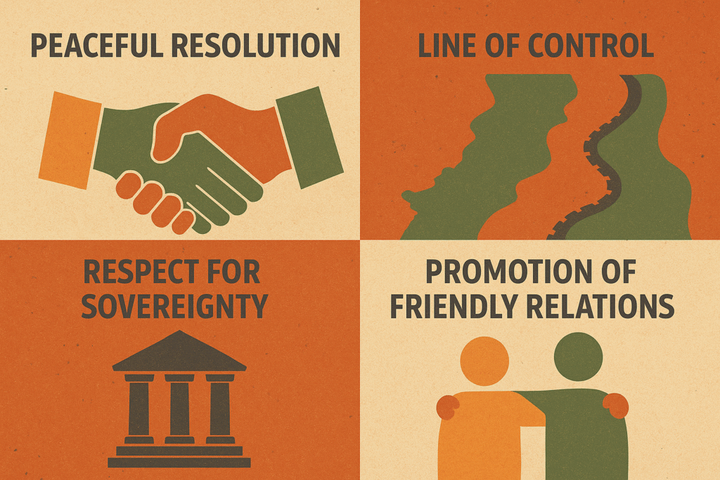Four symbolic pillars representing key provisions of the Shimla Agreement—peace, Line of Control, sovereignty, and cooperation