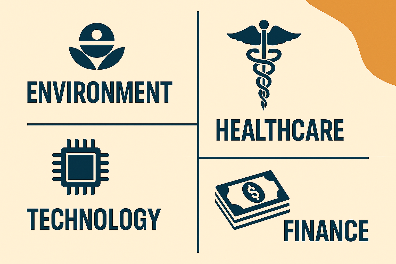 Stylized illustration showing four major sectors—Environment, Healthcare, Technology, and Finance—affected by the U.S. Supreme Court's repeal of Chevron Deference.