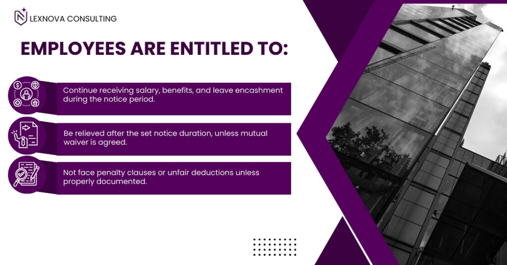 Infographic showing employee entitlements during notice period in India: salary, benefits, leave encashment, timely exit, and protection from unfair deductions.
